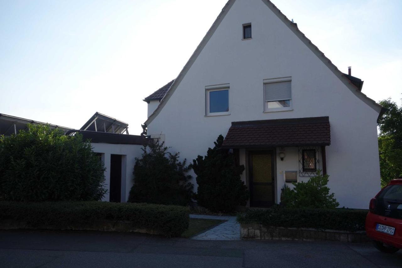 Itzgrundblick