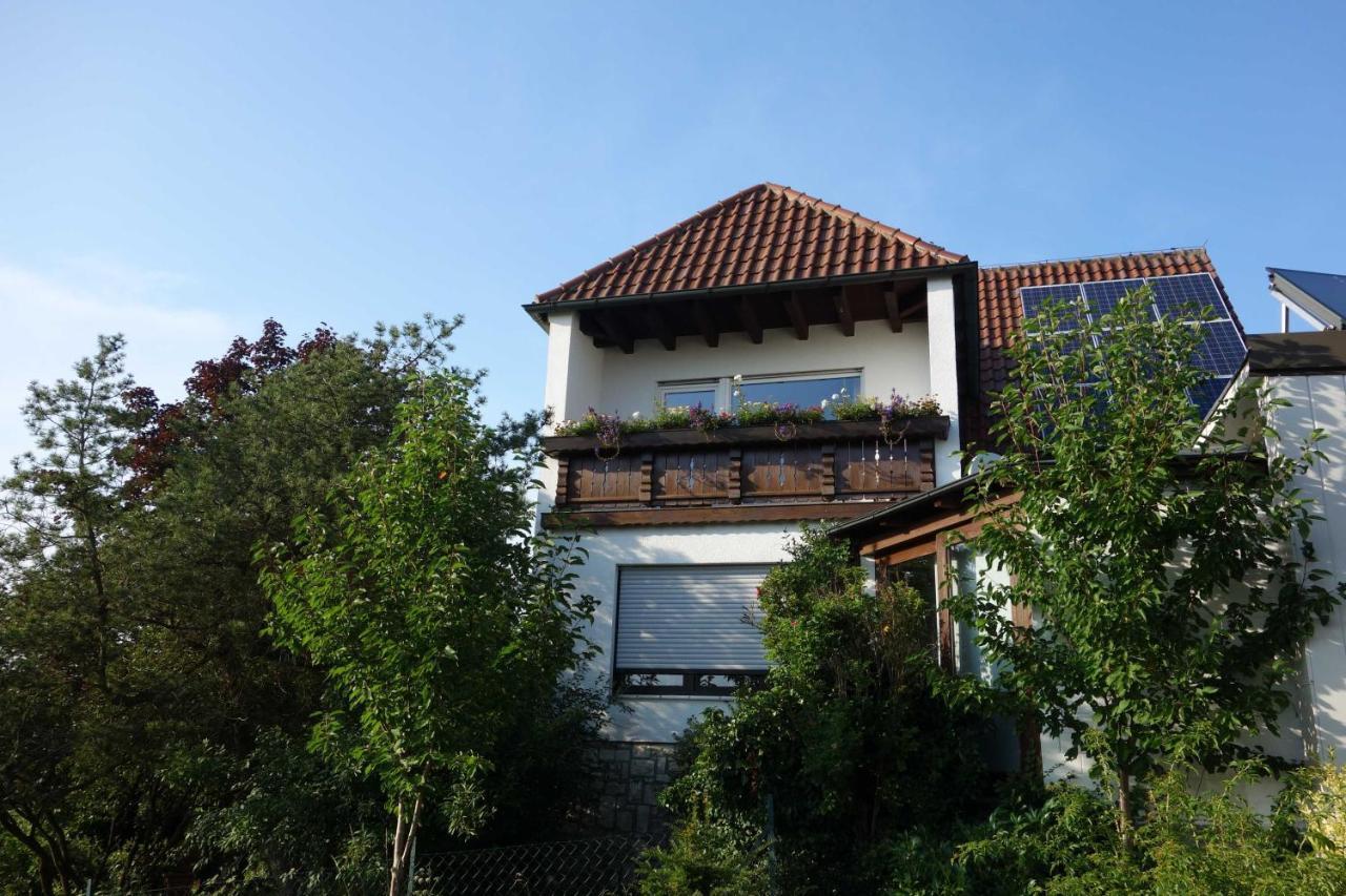 Itzgrundblick Apartment *